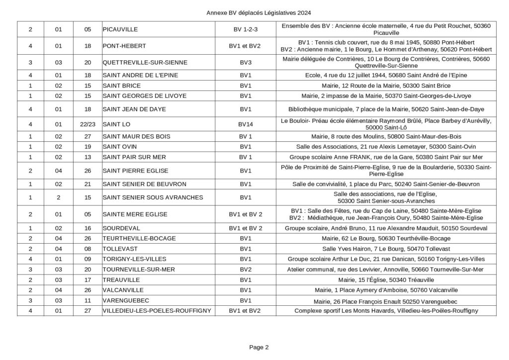 bureau vote déplacés-page-002