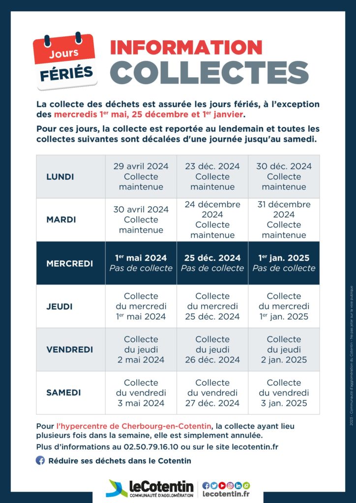 Collecte déchets 2024